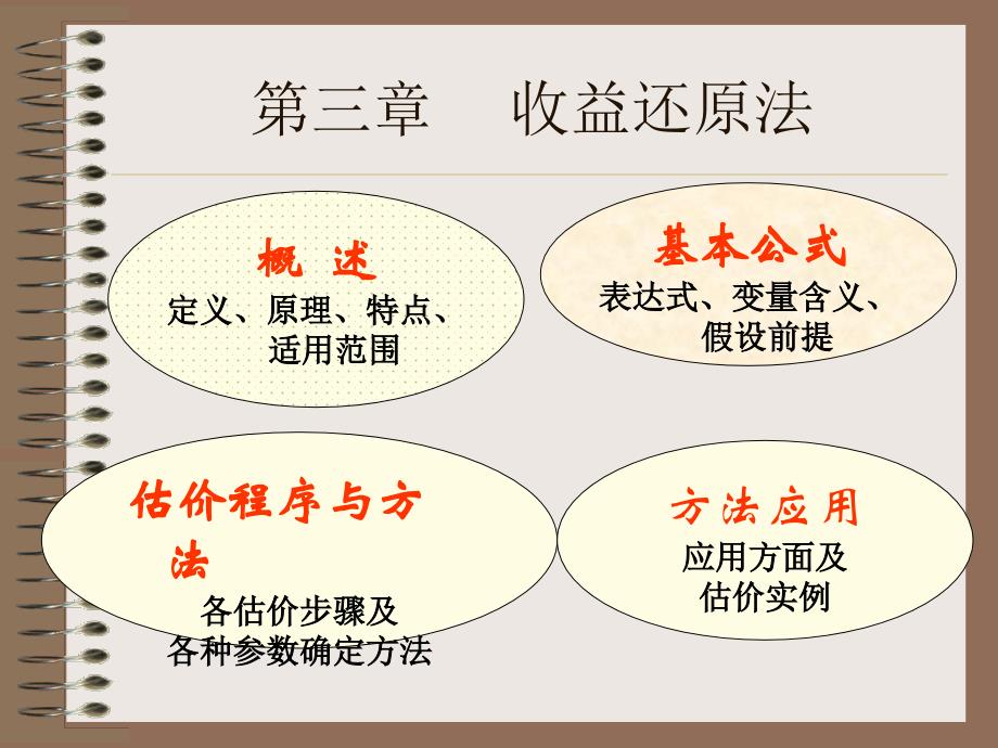 《收益还原法》PPT课件_第1页