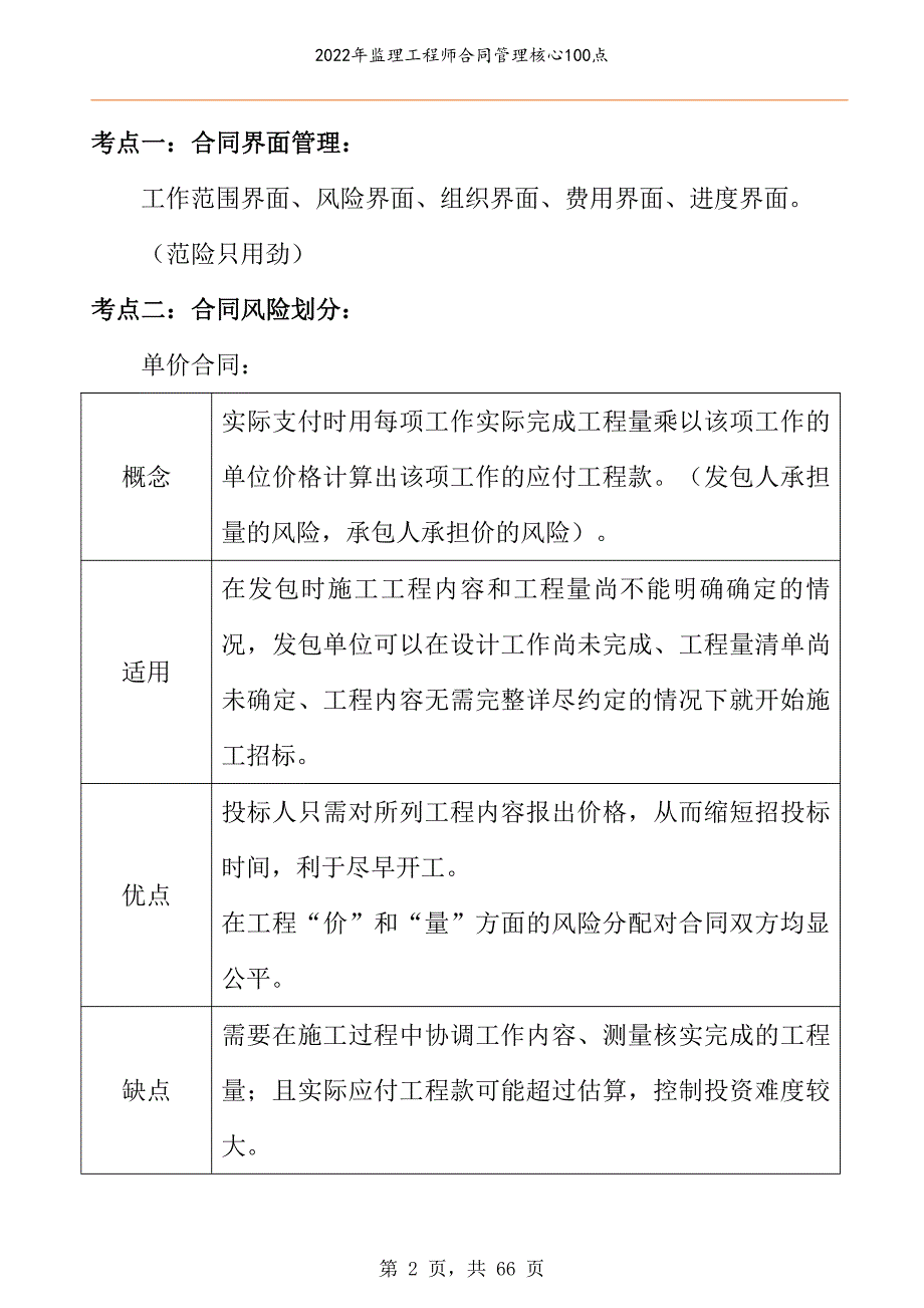 2022年监理工程师合同管理核心100点_第2页