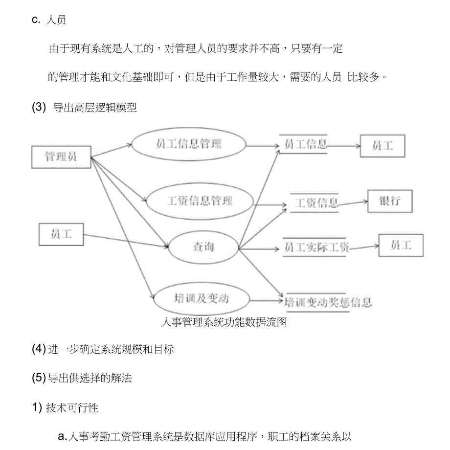 黄南藏族自治州十一郎人工智能公司人事管理系统_第4页