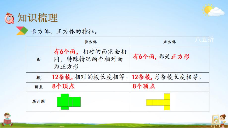 北京课改版六年级数学下册《总复习2-5 立体图形的认识》课堂教学课件_第3页