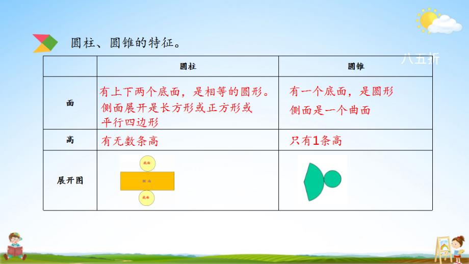 北京课改版六年级数学下册《总复习2-5 立体图形的认识》课堂教学课件_第4页