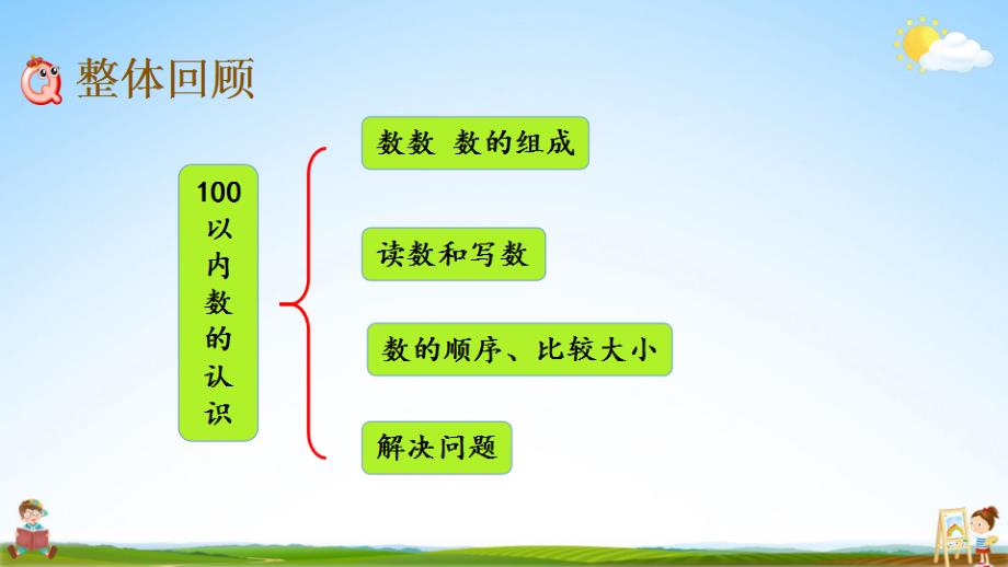 北京课改版一年级数学下册《1-10 整理与复习》课堂教学课件_第2页