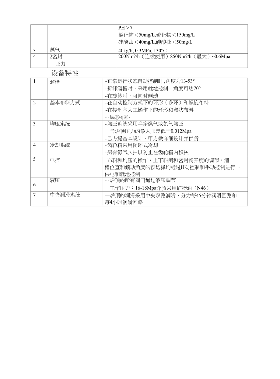 高炉炉顶设备技术协议_第4页