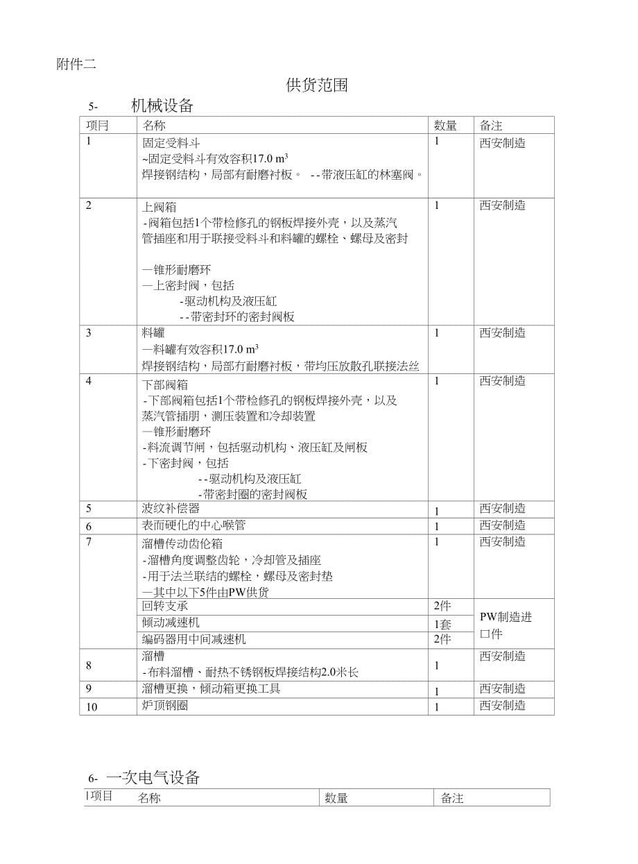 高炉炉顶设备技术协议_第5页