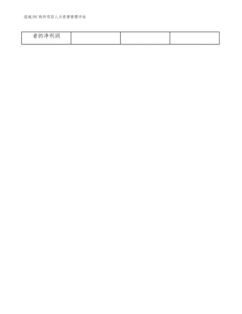 PC构件项目人力资源管理评估（范文）_第5页