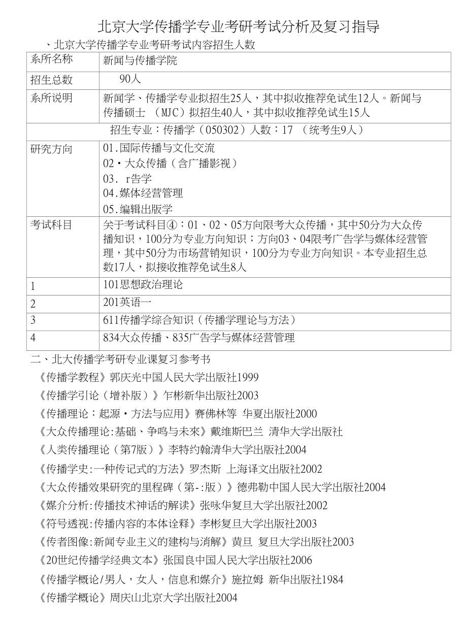 北京大学传播学专业考研考试分析及复习指导_第1页