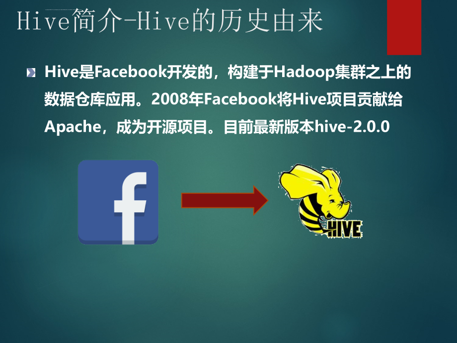 Hive入门基础知识ppt课件_第4页