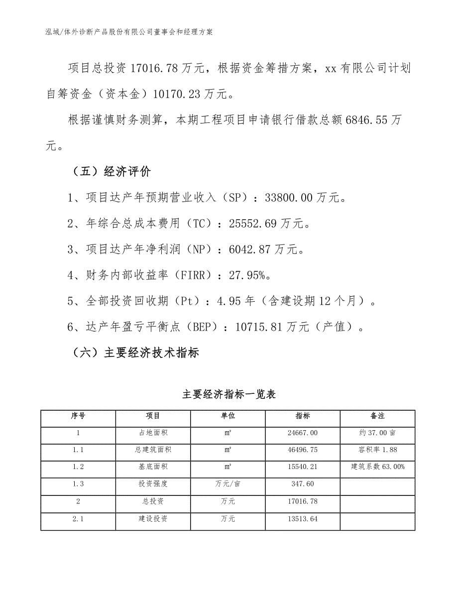 体外诊断产品股份有限公司董事会和经理方案（参考）_第5页