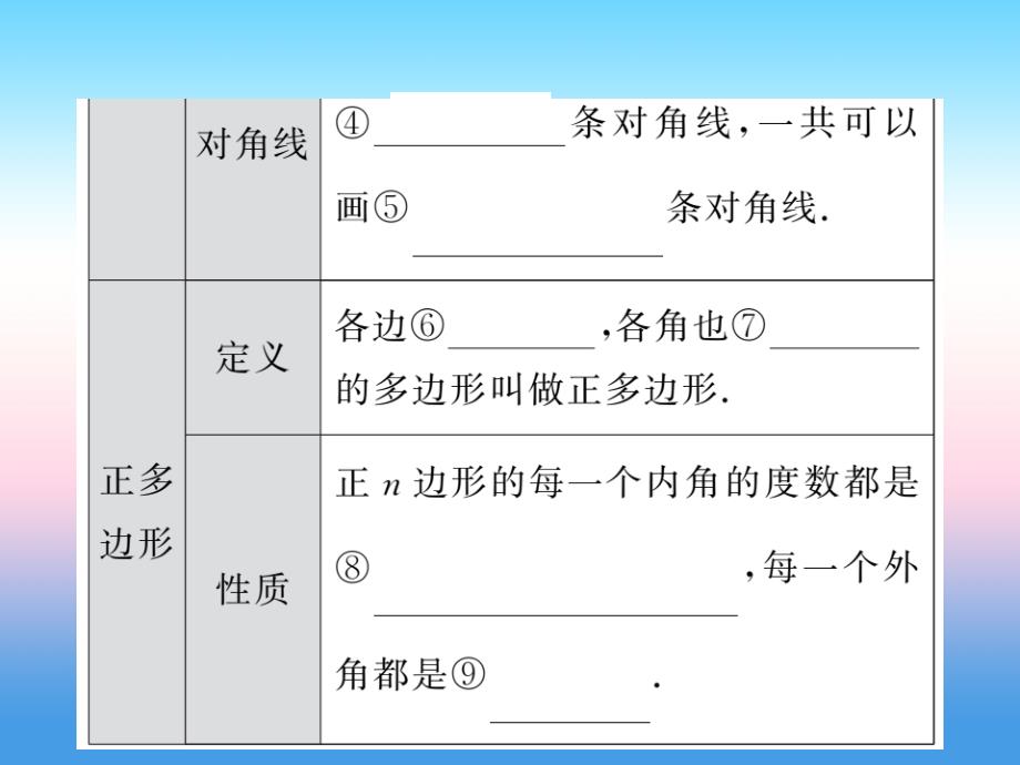 （课标版通用）2019中考数学一轮复习第5章四边形第20节多边形与平行四边形习题课件_第4页