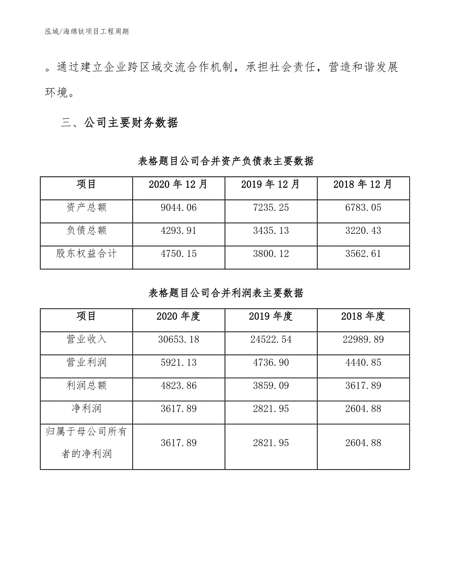 海绵钛项目工程周期_第4页