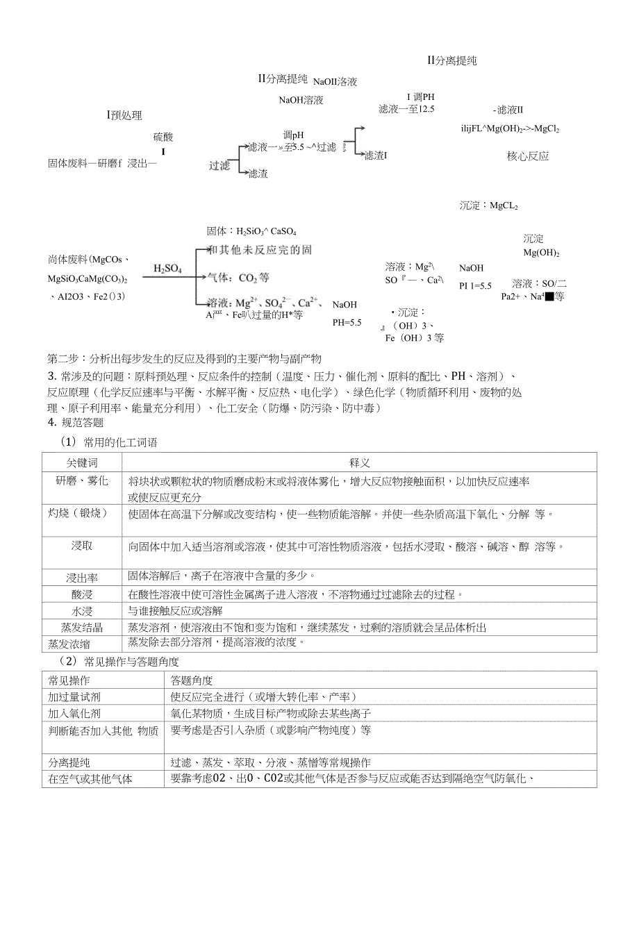 高考化学无机化工流程题复习策略与解题方法指导_第3页