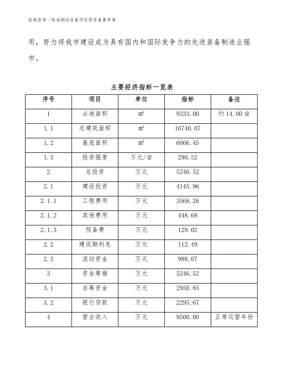 电池测试设备项目投资备案申请_第3页