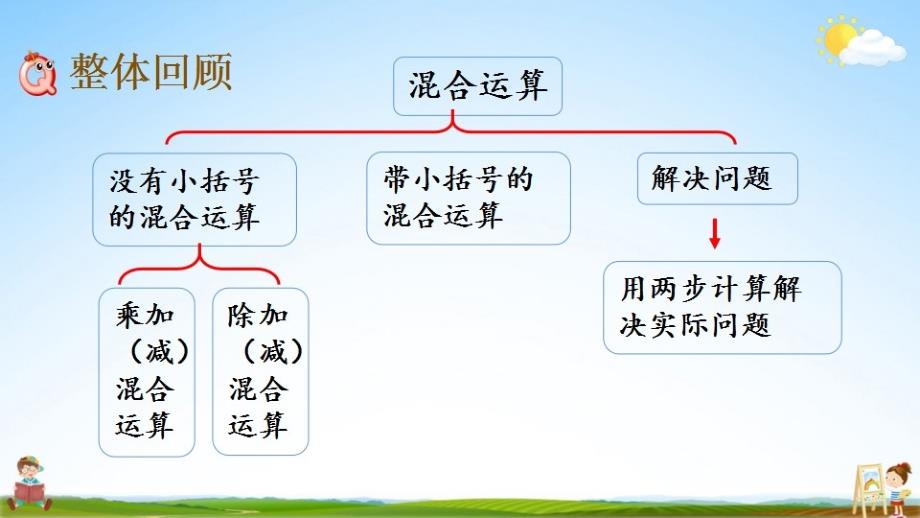 北京课改版二年级数学下册《2-7 整理与复习》课堂教学课件PPT小学公开课_第2页