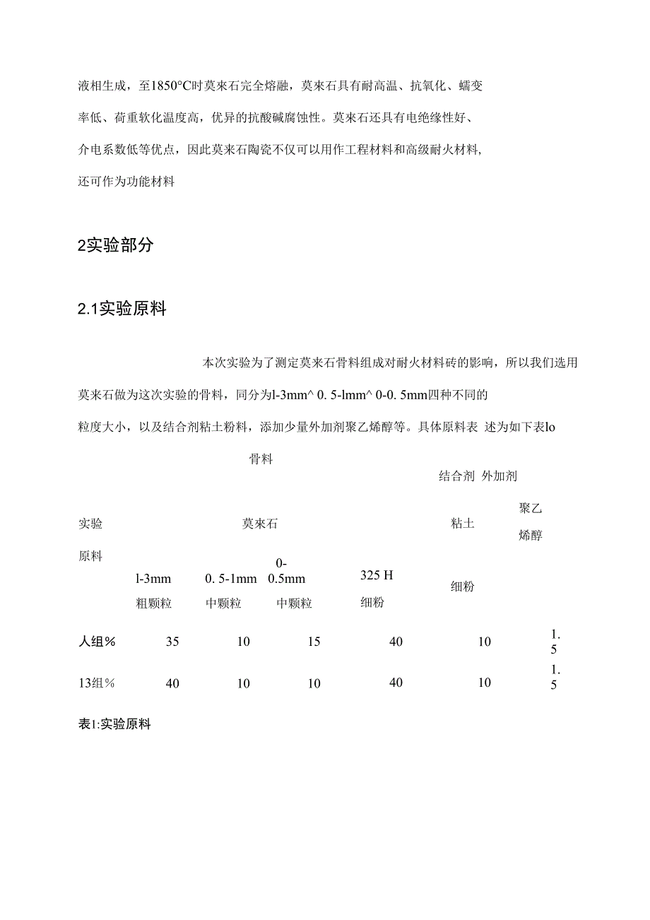 骨料组成对莫来石耐火材料性能的影响_第4页