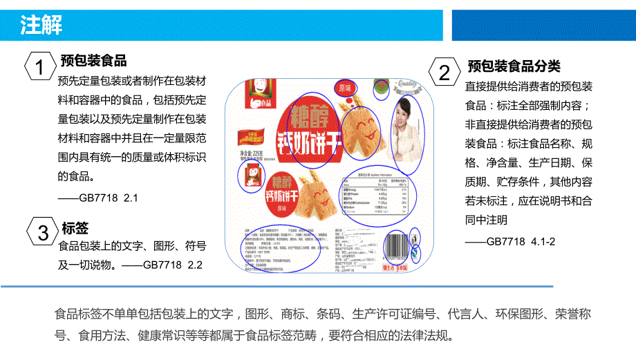 包装印刷预包装食品标签培训(powerpoint 61页)_第4页