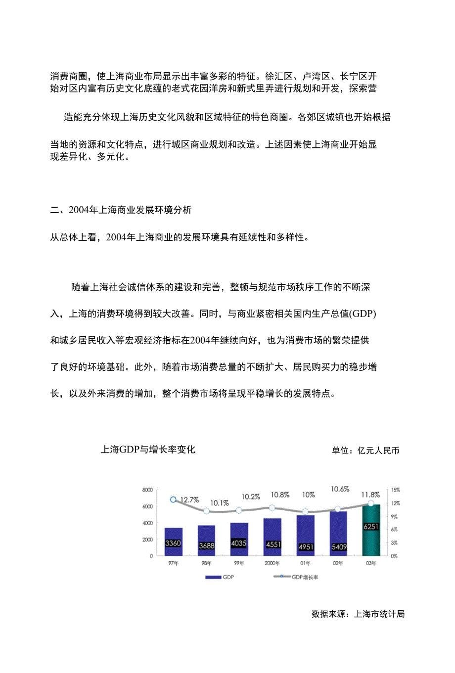 黄兴绿地商业项目策划案_第5页