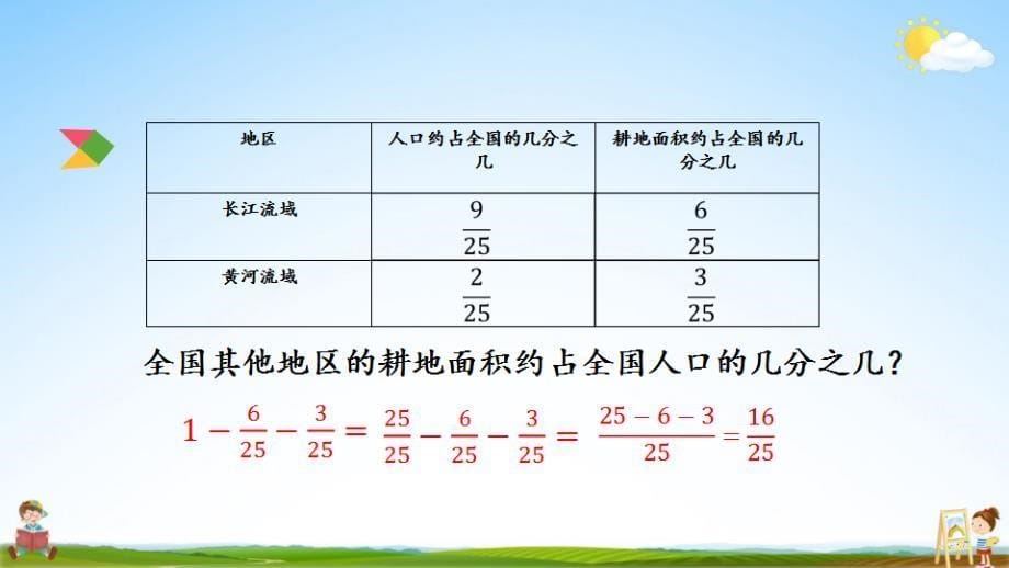 北京课改版五年级数学下册《5-2 被减数为1的分数减法》课堂教学课件_第5页