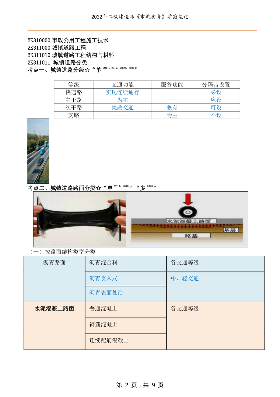 2022年二级建造师《市政实务》学霸笔记_第2页