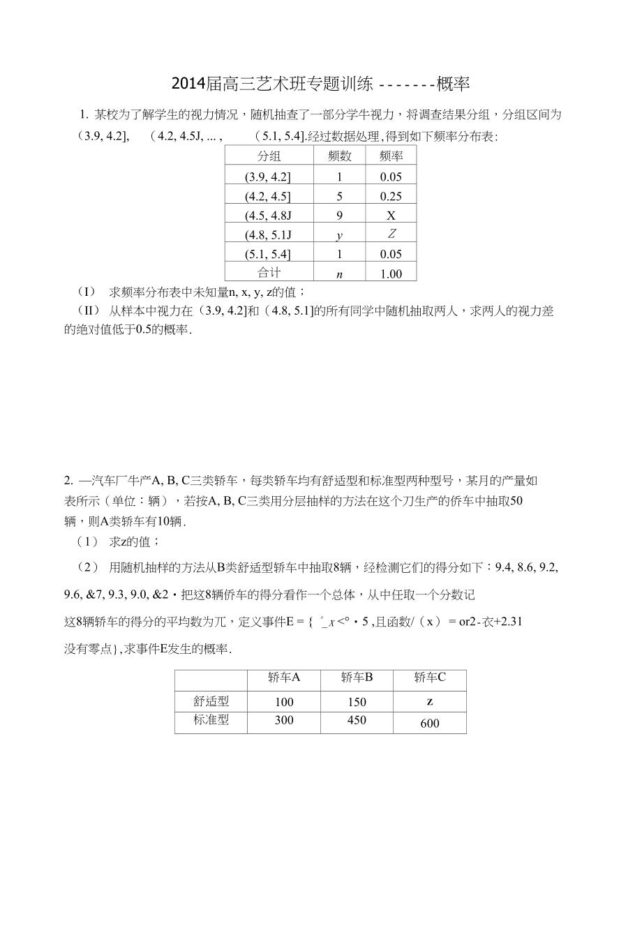 高三艺术班专题训练三角函数_第1页