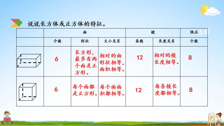 北京课改版五年级数学下册《1-2 练习一》课堂教学课件_第3页