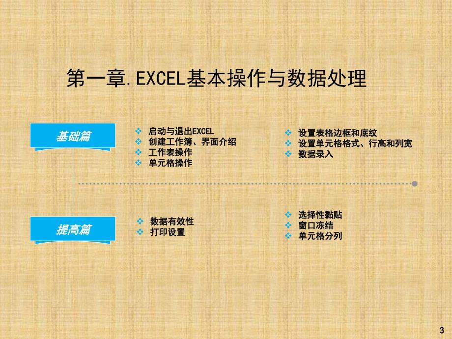 Excel高效办公技巧培训(完整版)ppt课件_第3页