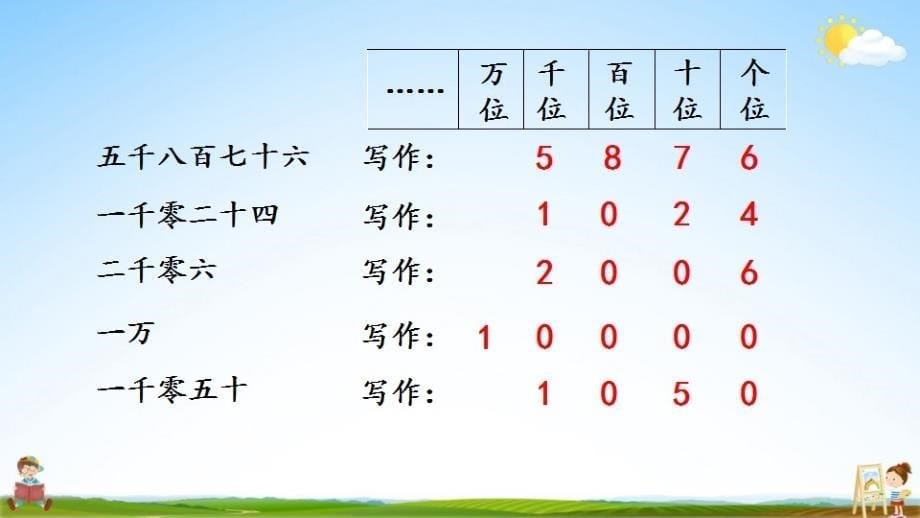 北京课改版二年级数学下册《4-4 写数》课堂教学课件PPT小学公开课_第5页