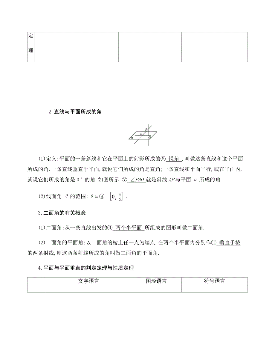 高考数学总复习第四节　直线、平面垂直的判定与性质_第2页