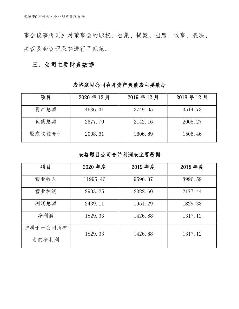 PC构件公司企业战略管理报告_第5页