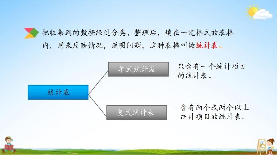 北京课改版六年级数学下册《总复习3-1 统计》课堂教学课件PPT小学公开课_第4页