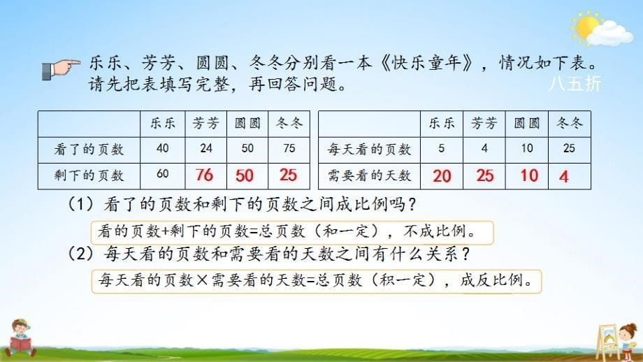 北京课改版六年级数学下册《总复习1-12 练习十六》课堂教学课件_第5页