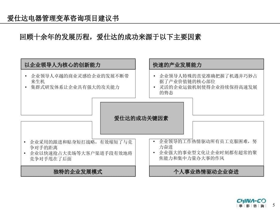 台州某电器公司咨询项目提案(powerpoint 75页)_第5页