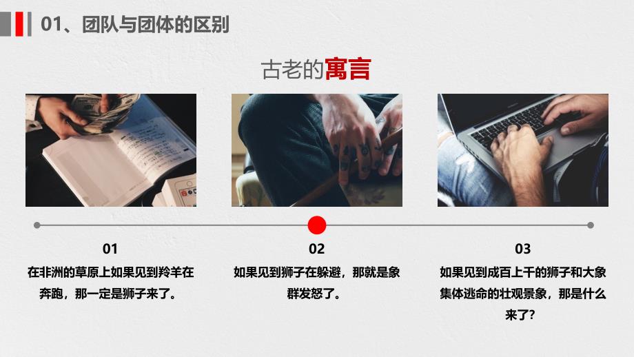 创意企业培训怎样打造团队凝聚力PPT_第4页