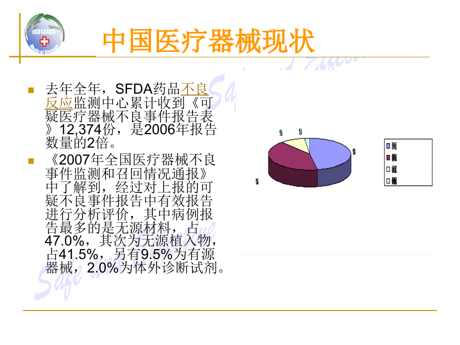 医疗器械讲解课件_第4页