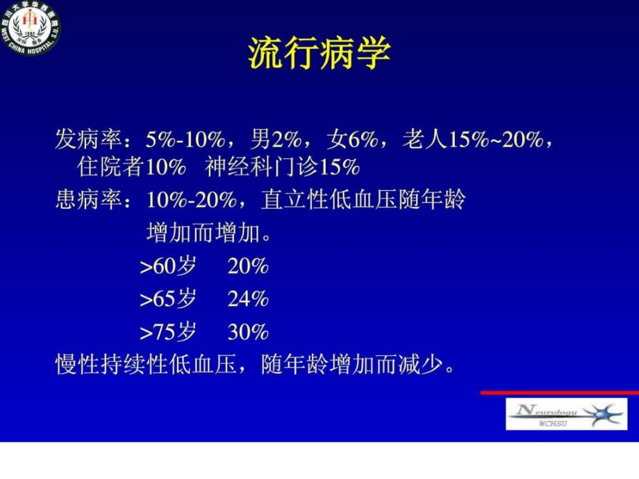 低血压与脑供血不足课件_第3页