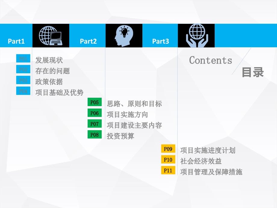 目电子商务进农村综合示范项目申报PPT课件_第3页