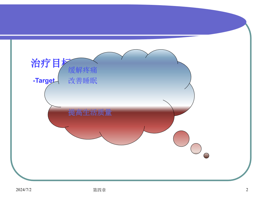 疼痛的药物治疗节课件_第2页