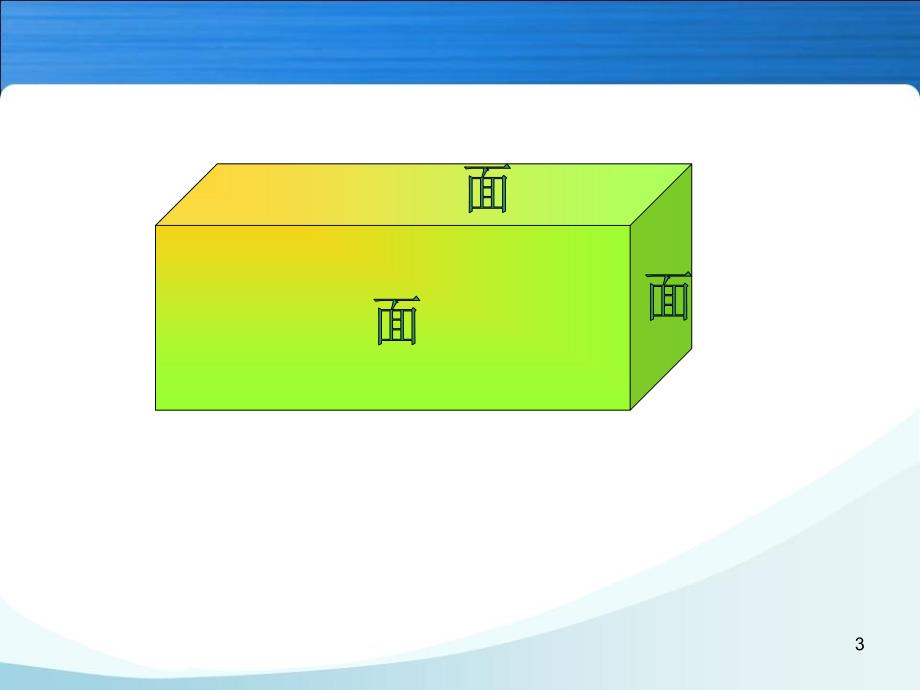 人教版数学-长方体的认识课件_第3页