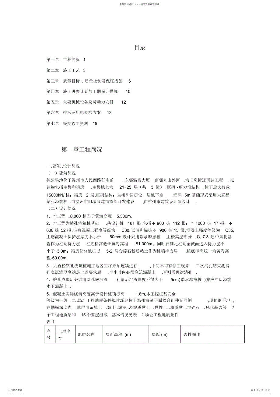 2022年XX住宅前安置房工程桩基方案_第1页
