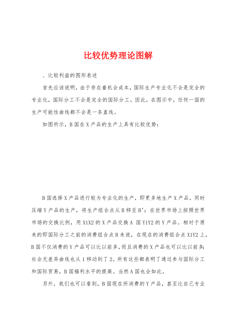 比较优势理论图解_第1页