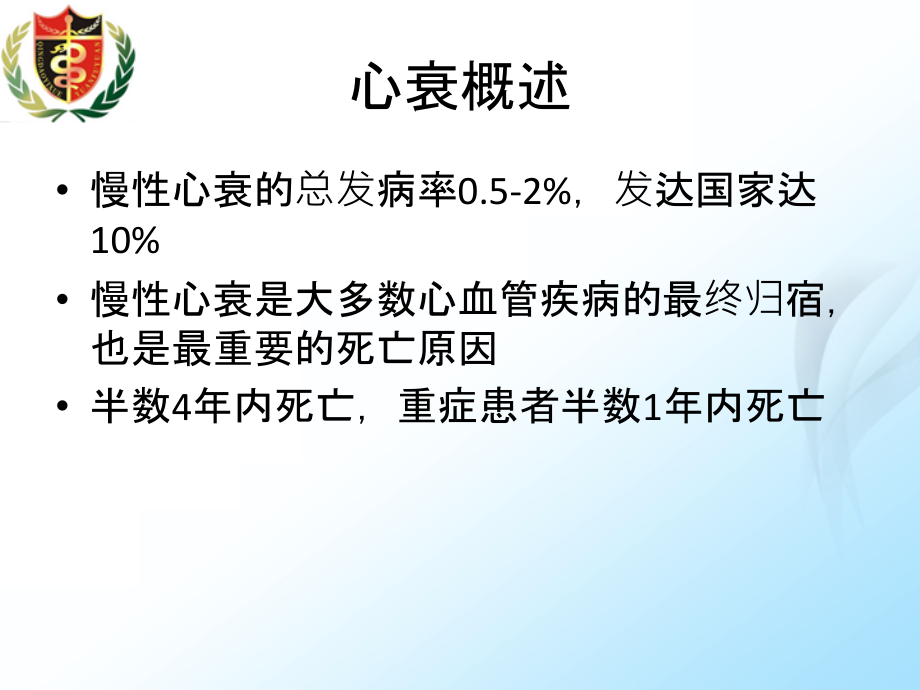 心力衰竭疑难病例讨论课件_第2页