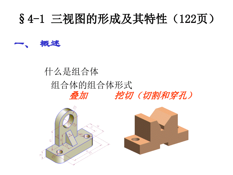 机械制图课件-第四章-组合体三视图_第3页