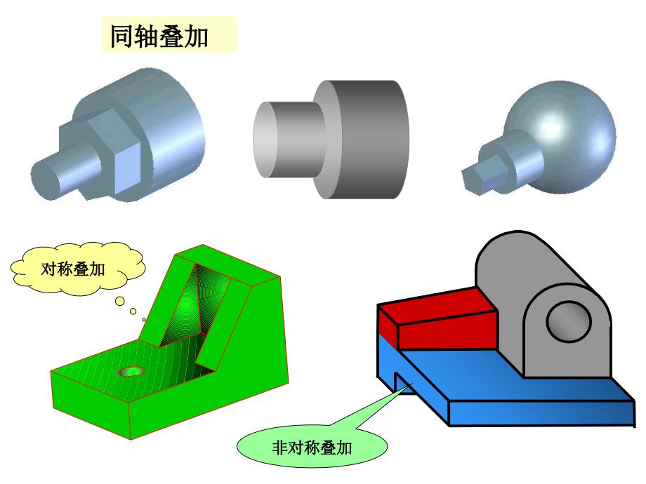 机械制图课件-第四章-组合体三视图_第4页