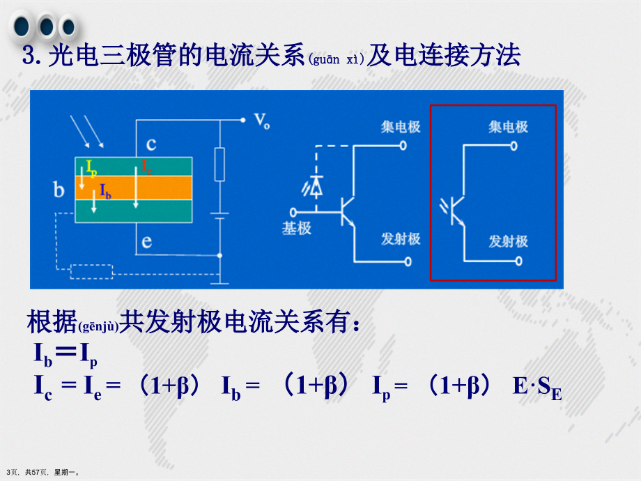 光电阴极与光电倍增管演示文稿_第3页