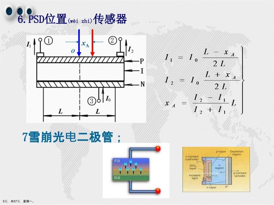 光电阴极与光电倍增管演示文稿_第5页