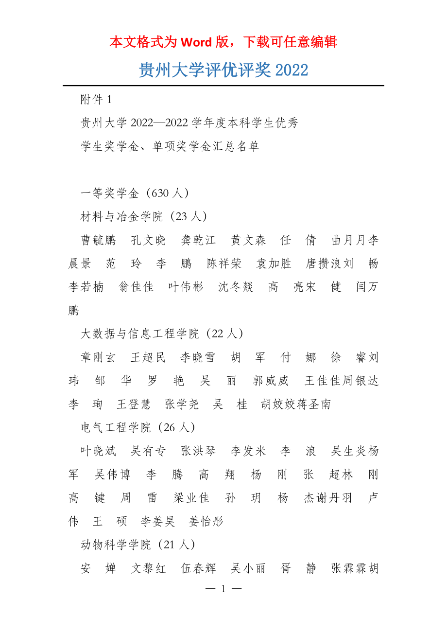 贵州大学评优评奖2022_第1页