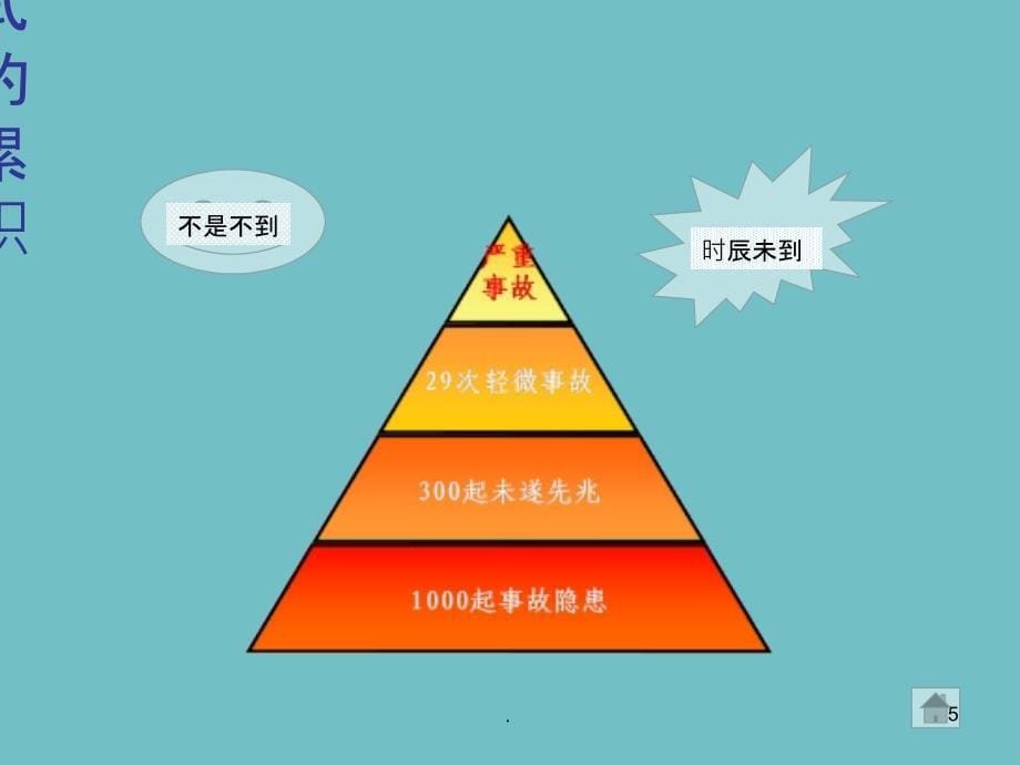 供热管网安全运行培训课件_第5页