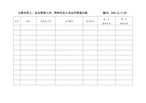 安全标准化表格—主要负责人、安全管理人员证件管理台帐表