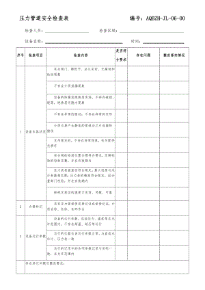 安全标准化表格—压力管道安全检查表