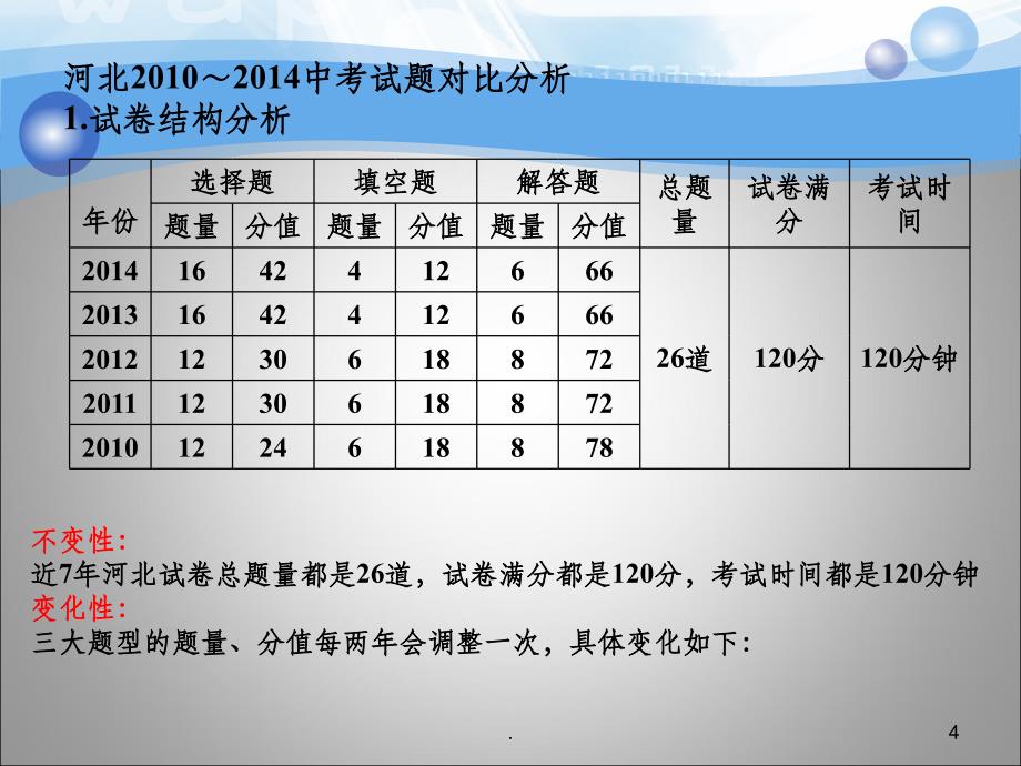 中考数学试题分析对照课件_第4页