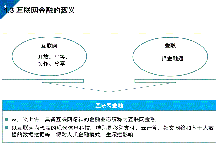 互联网金融详细大数据课件_第4页